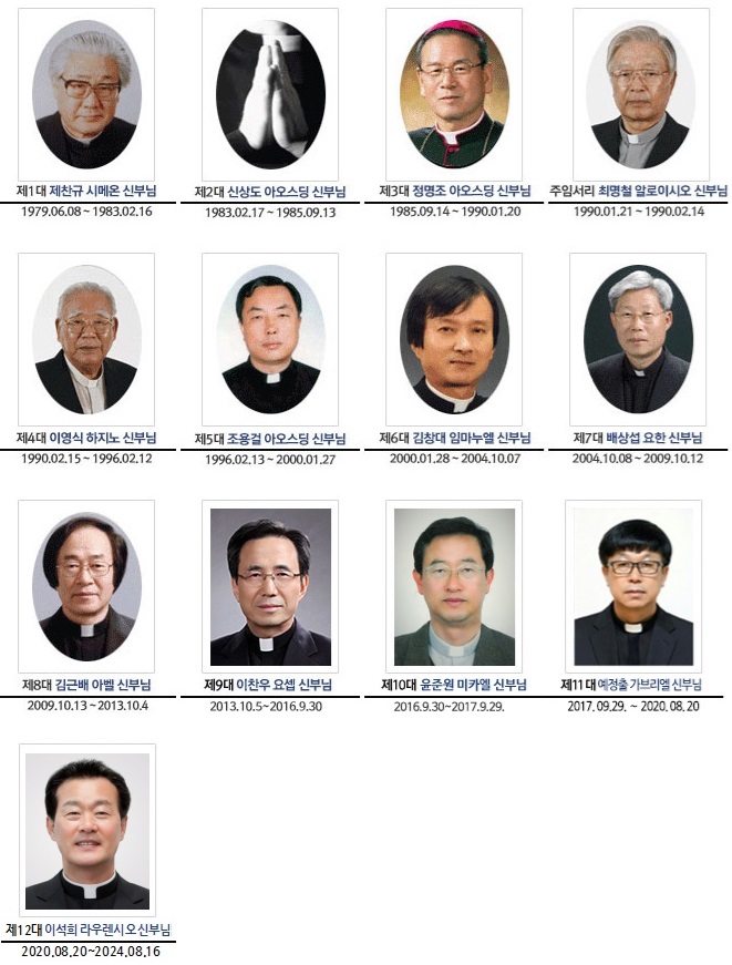 역대 주임신부님.jpg